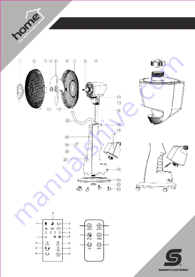 Somogyi Elektronic home SFM40 Instruction Manual Download Page 2