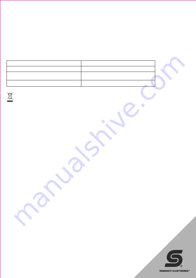 Somogyi Elektronic home SFM40 Instruction Manual Download Page 5