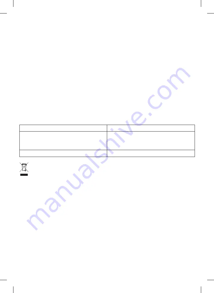 Somogyi Elektronic Home SMA 5051T Instruction Manual Download Page 9