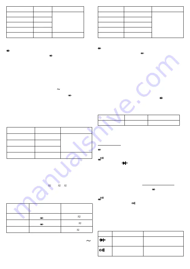 Somogyi Elektronic home SMA 92 Instruction Manual Download Page 5