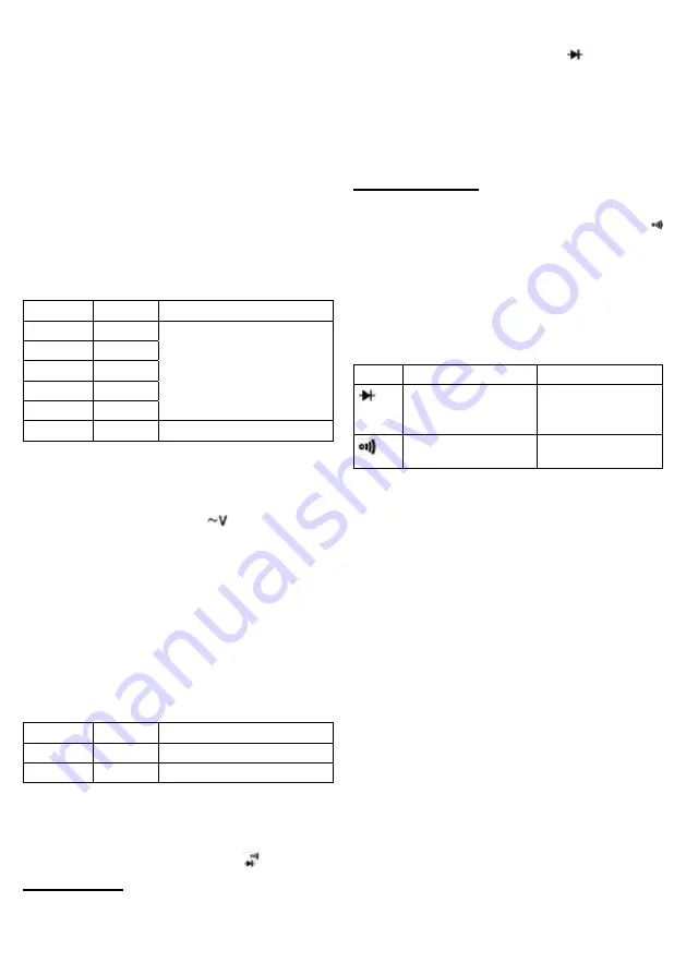 Somogyi Elektronic home VC 830L Instruction Manual Download Page 7