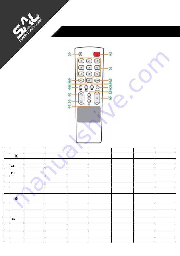 Somogyi Elektronic PAR 2300BT Instruction Manual Download Page 3