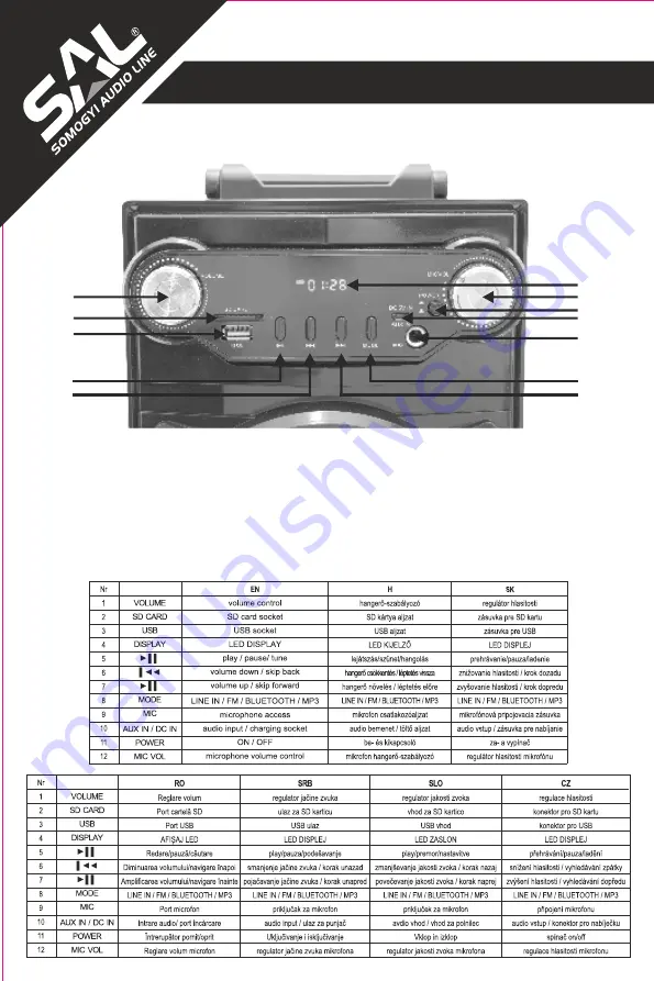 Somogyi Elektronic SAL BT 1650 Скачать руководство пользователя страница 2