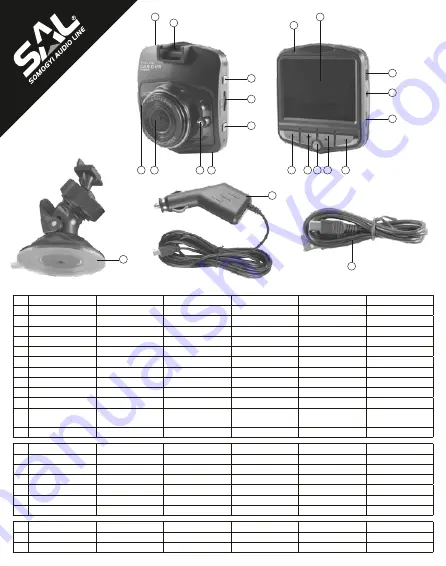 Somogyi Elektronic SAL DVR FHD1/BK Скачать руководство пользователя страница 2