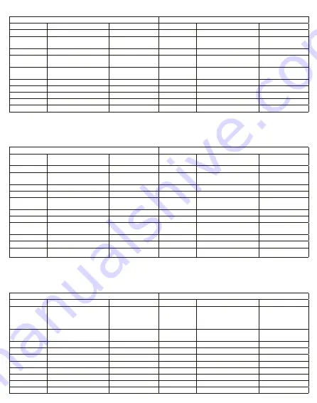 Somogyi Elektronic SAL DVR FHD1/BK Instruction Manual Download Page 25