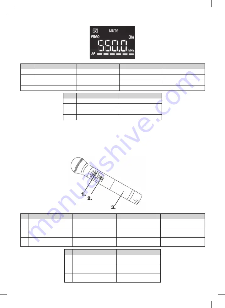 Somogyi Elektronic SAL MVN 600 Instruction Manual Download Page 3