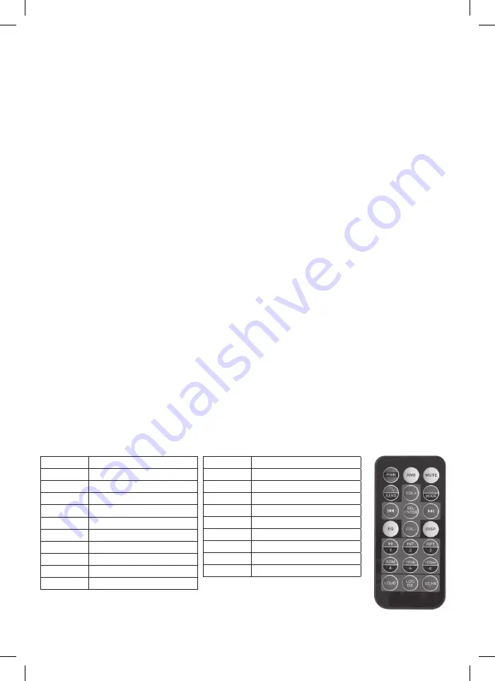 Somogyi Elektronic SAL VB 3100 Instruction Manual Download Page 32