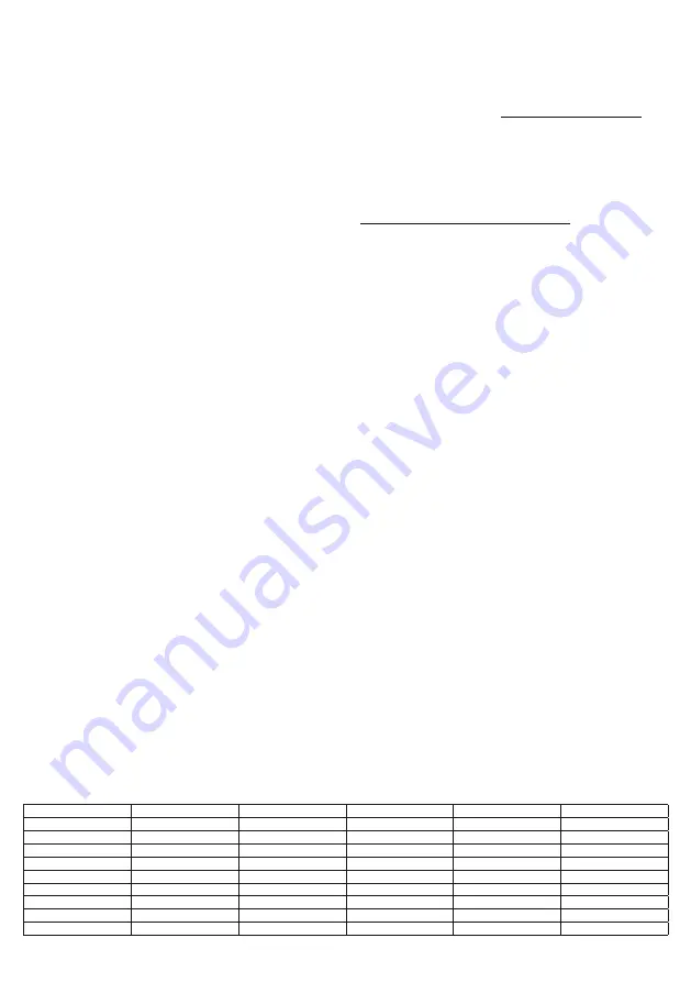 Somogyi Elektronic SAL VB 6100 Instruction Manual Download Page 11