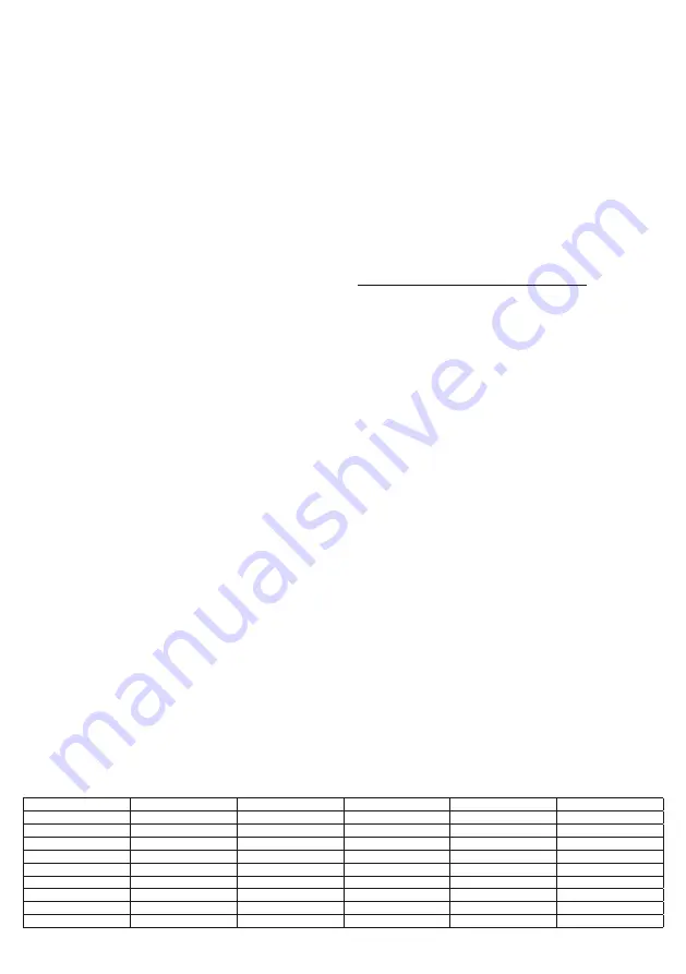 Somogyi Elektronic SAL VB 6100 Instruction Manual Download Page 23