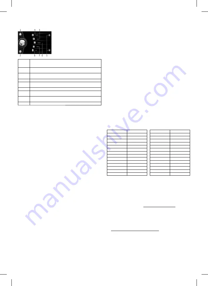 Somogyi Elektronic SAL VB X800i Instruction Manual Download Page 14