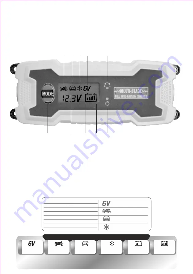 Somogyi Elektronic SMC38 Instruction Manual Download Page 2