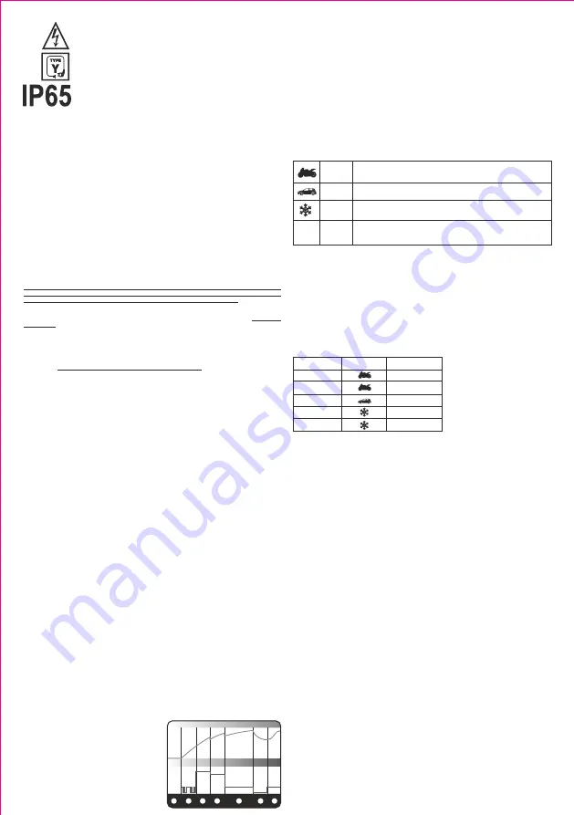 Somogyi Elektronic SMC38 Instruction Manual Download Page 6