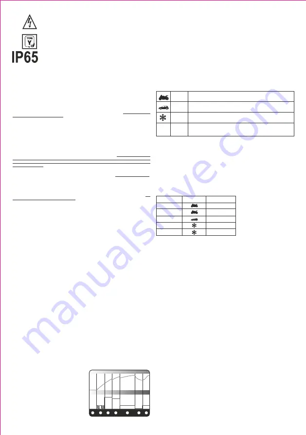 Somogyi Elektronic SMC38 Instruction Manual Download Page 8