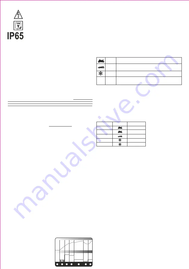 Somogyi Elektronic SMC38 Instruction Manual Download Page 14