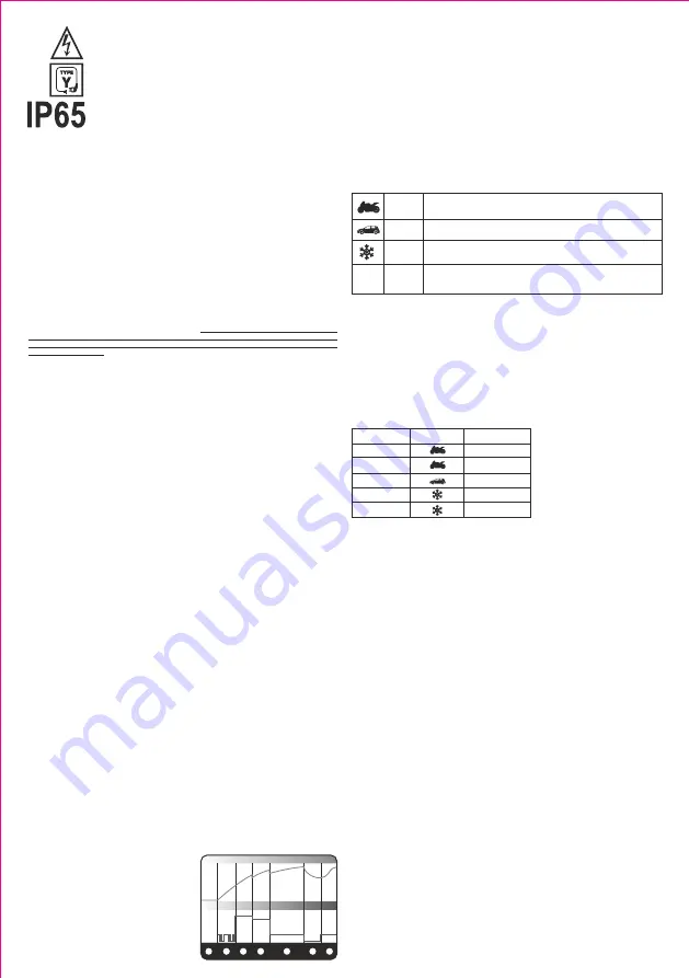 Somogyi Elektronic SMC38 Instruction Manual Download Page 18