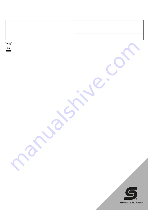 Somogyi home FK 25 Instruction Manual Download Page 5