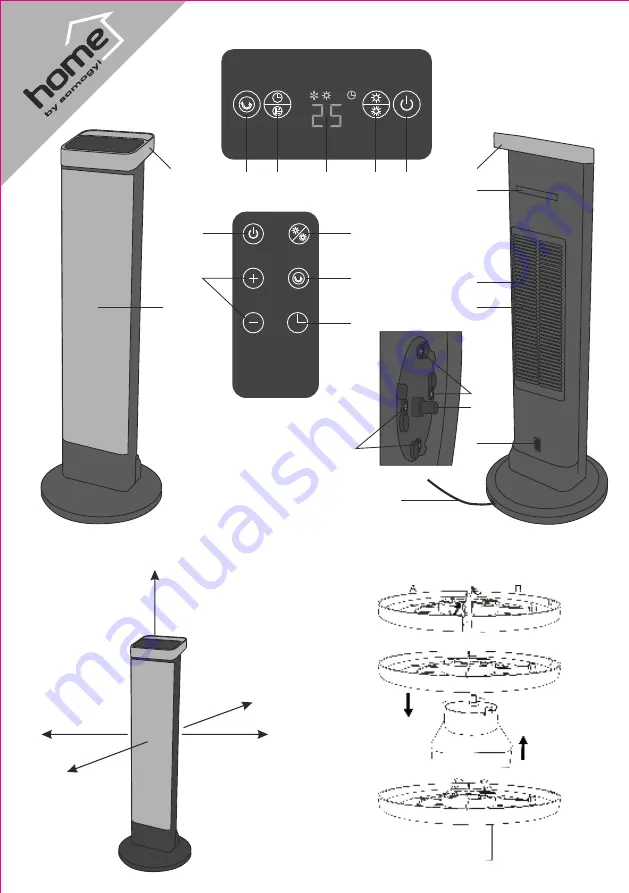 Somogyi home FK 28 Instruction Manual Download Page 2