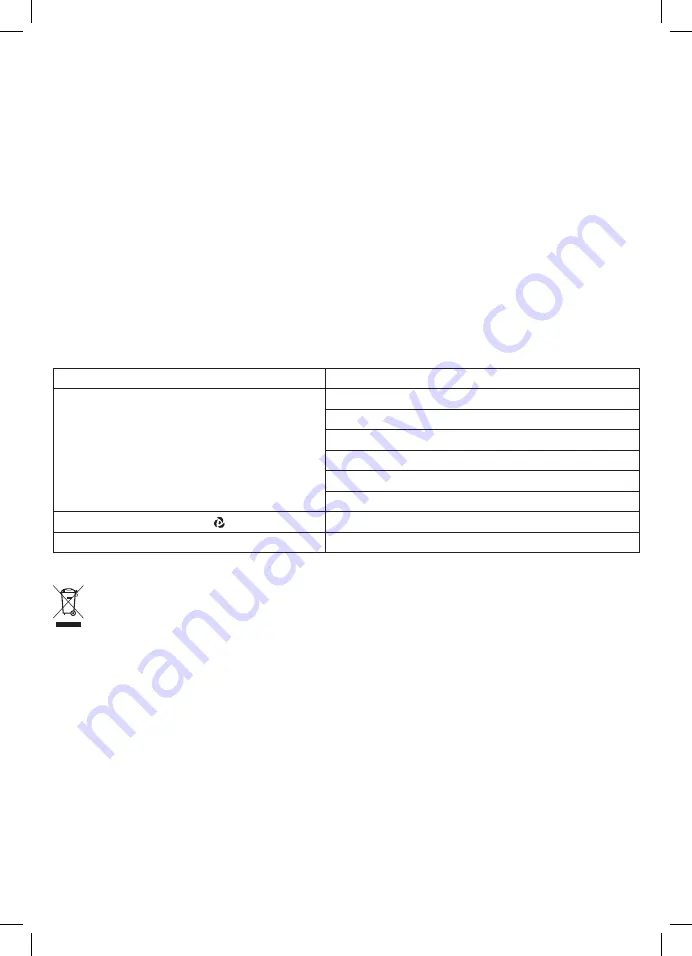 Somogyi home FK 29 Instruction Manual Download Page 19