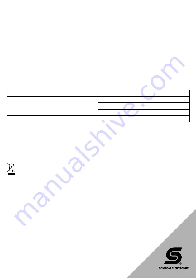 Somogyi home FK 350 WIFI Instruction Manual Download Page 23