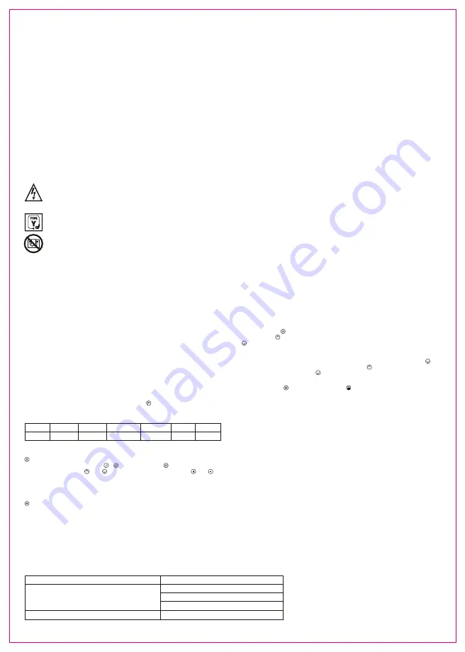 Somogyi Home FK360/BK Instruction Manual Download Page 8