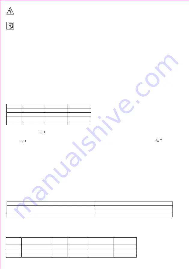 Somogyi home FKO 11 LCD Instruction Download Page 4