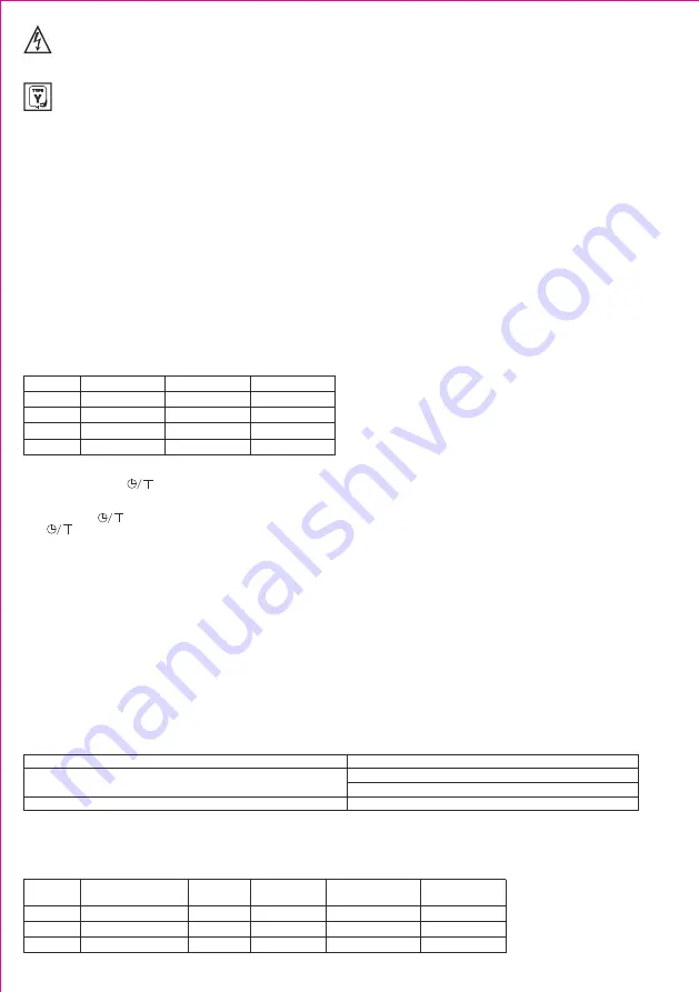 Somogyi home FKO 11 LCD Instruction Download Page 14