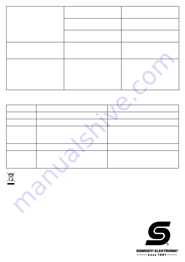 Somogyi home HG LS 1000 Instruction Manual Download Page 25