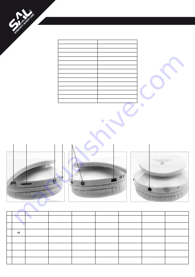 Somogyi SAL BTHP 3000 Instruction Manual Download Page 2