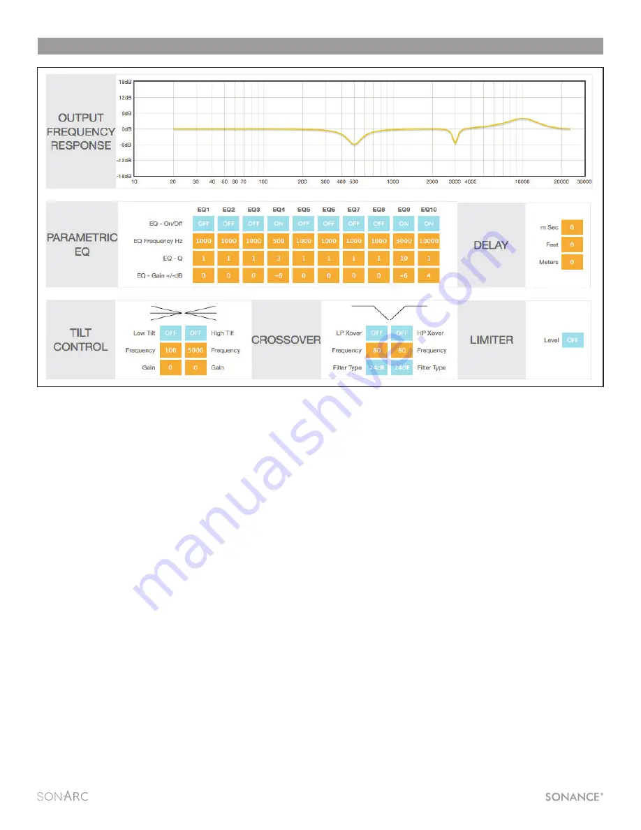 Sonance DSP 2-750 Скачать руководство пользователя страница 20