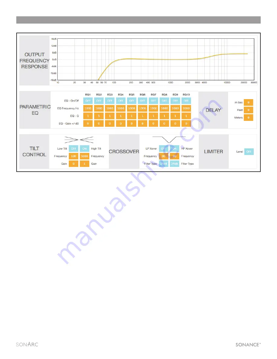 Sonance DSP 2-750 Скачать руководство пользователя страница 21