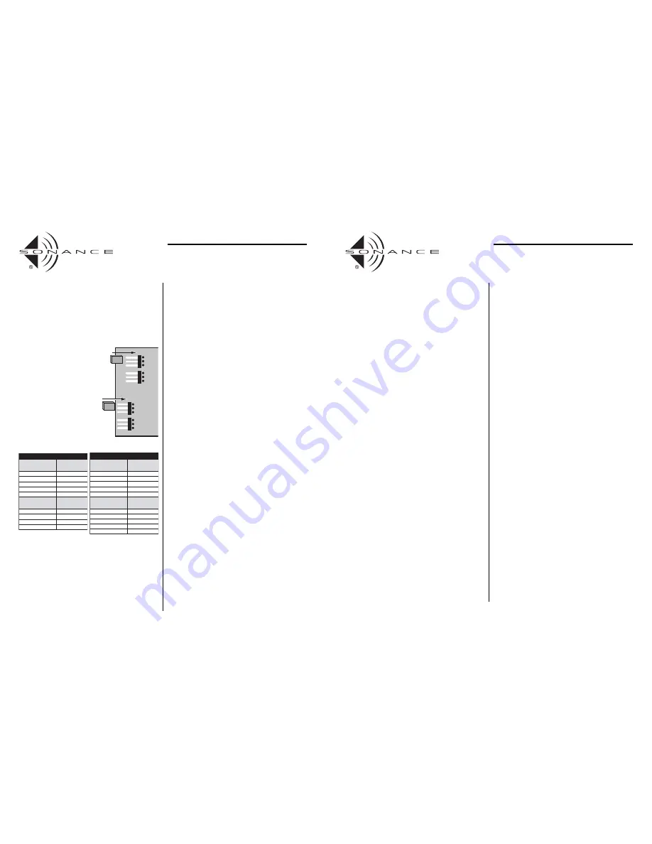 Sonance Impedance-Multiplying Volume Control VC30RIM Скачать руководство пользователя страница 2