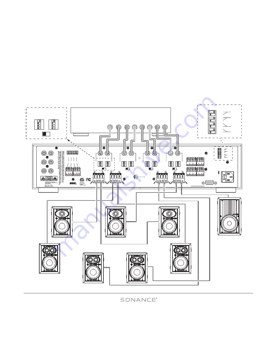 Sonance Sonamp 875D SE Instruction Manual Download Page 19