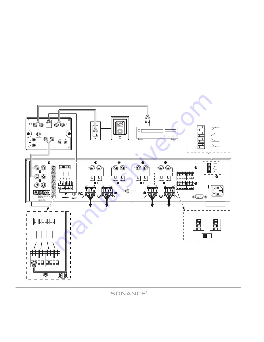 Sonance Sonamp 875D SE Instruction Manual Download Page 22