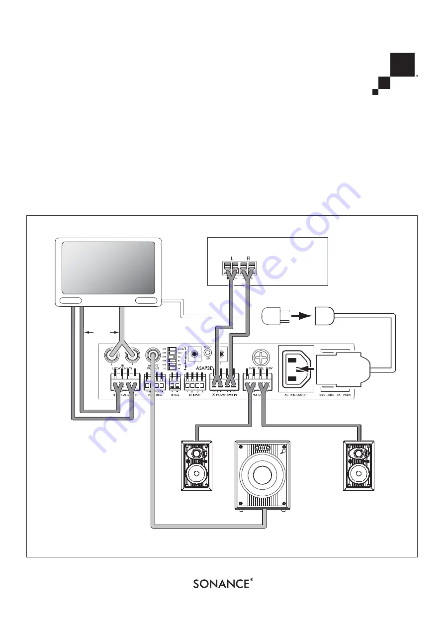 Sonance SONAMP ASAP3D SE Скачать руководство пользователя страница 10