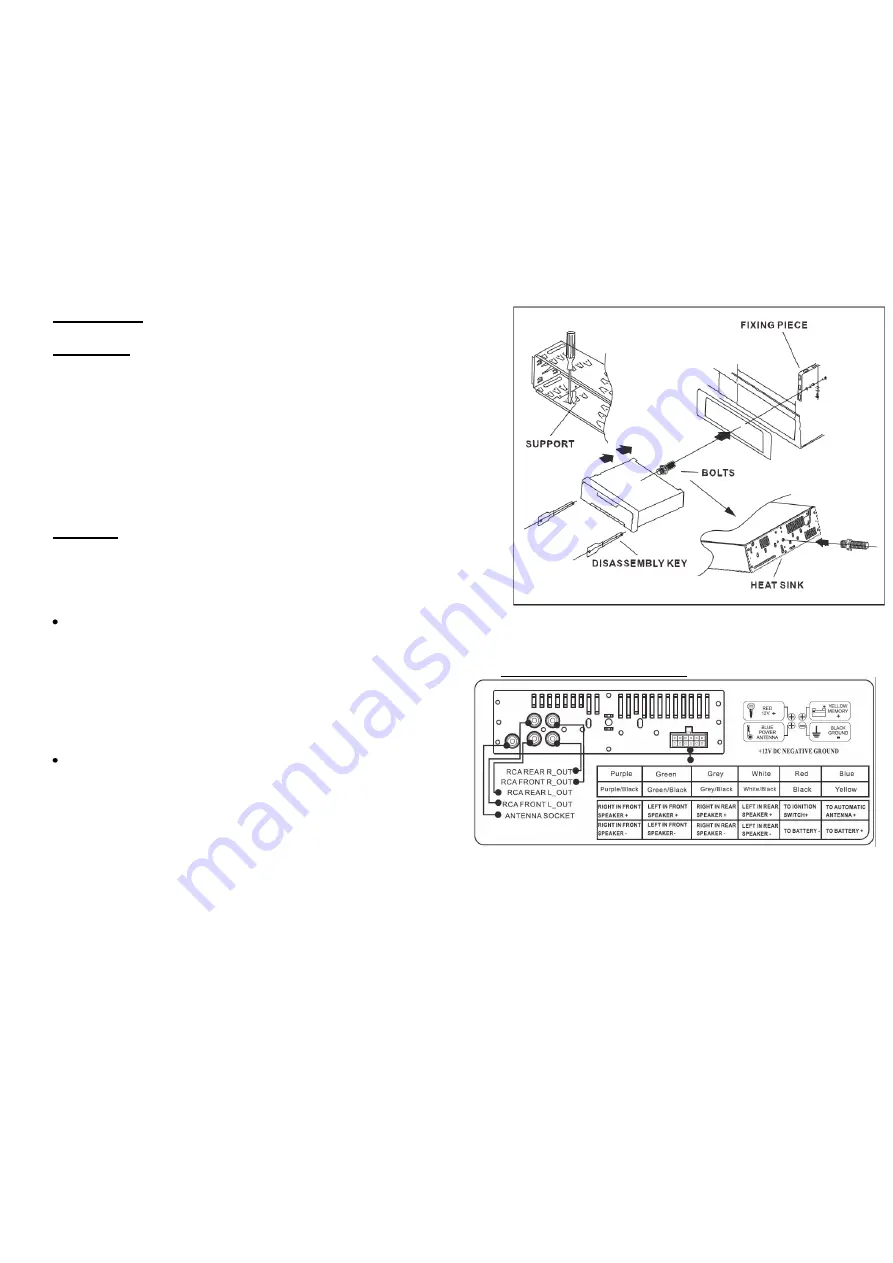 Sondpex TUNES2GO RUS-121B User Manual And Installation Instructions Download Page 3