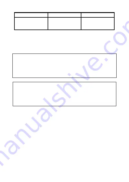 Sonel CMP-400 User Manual Download Page 23