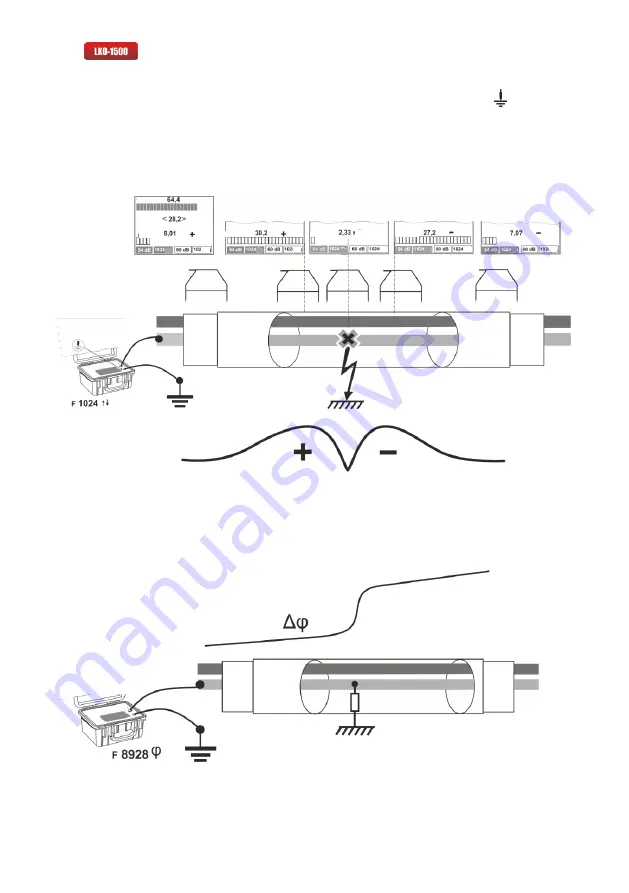 Sonel LKZ-1500 User Manual Download Page 43