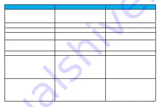 Sonero X-PS025 User Manual Download Page 17