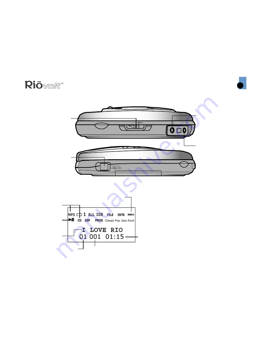 Sonic Blue RioVolt SP65 Скачать руководство пользователя страница 5