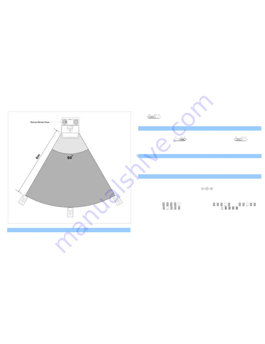 Sonic Impact Technologies i-F2 User Manual Download Page 5