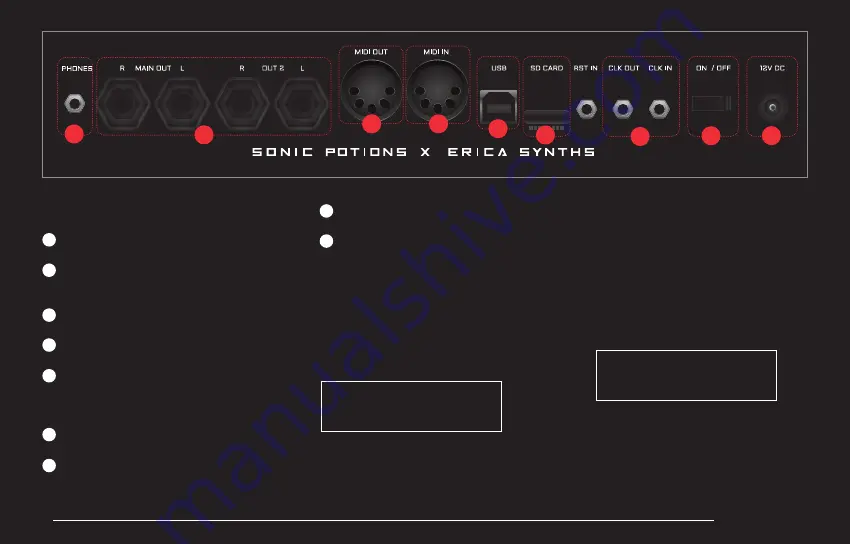 SONIC-POTIONS Erica Synths LXR-02 Owner'S Manual Download Page 8