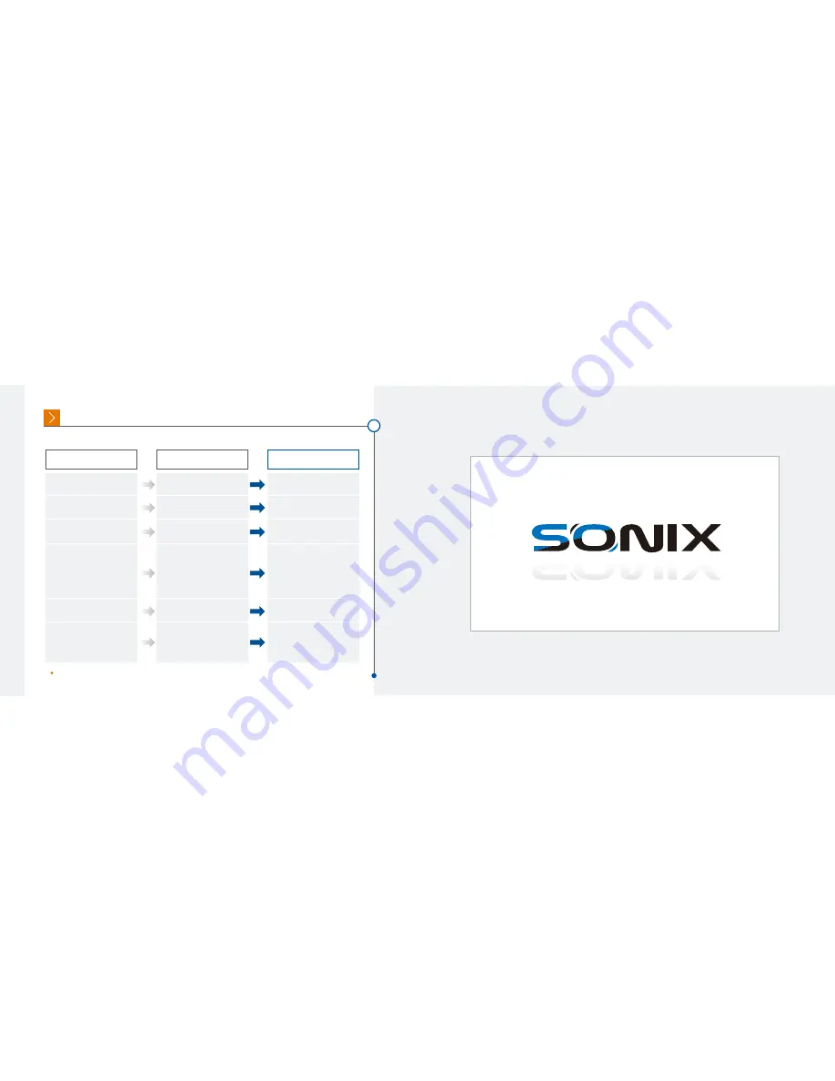 Sonic World Sonix SW-VM10 User Manual Download Page 26