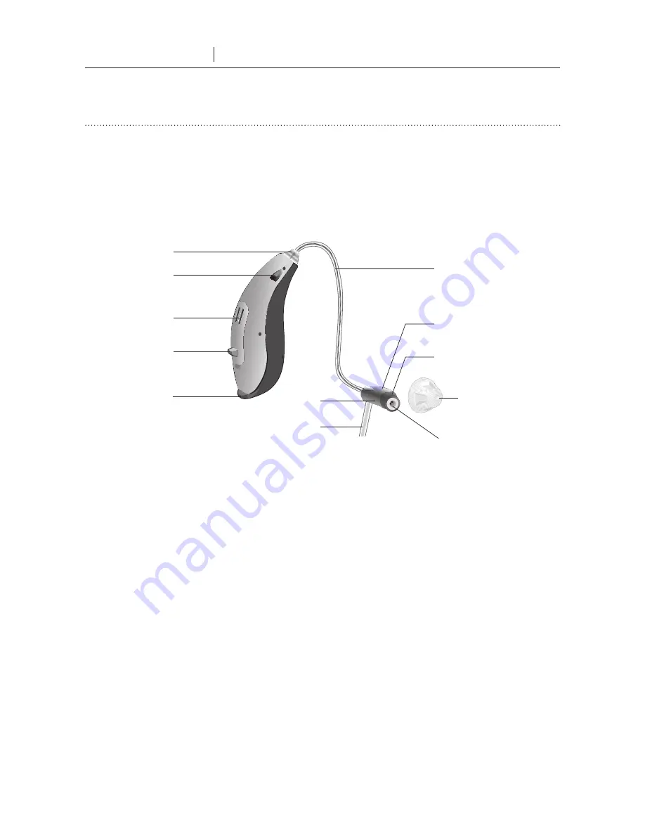 Sonic Bliss User Manual Download Page 14