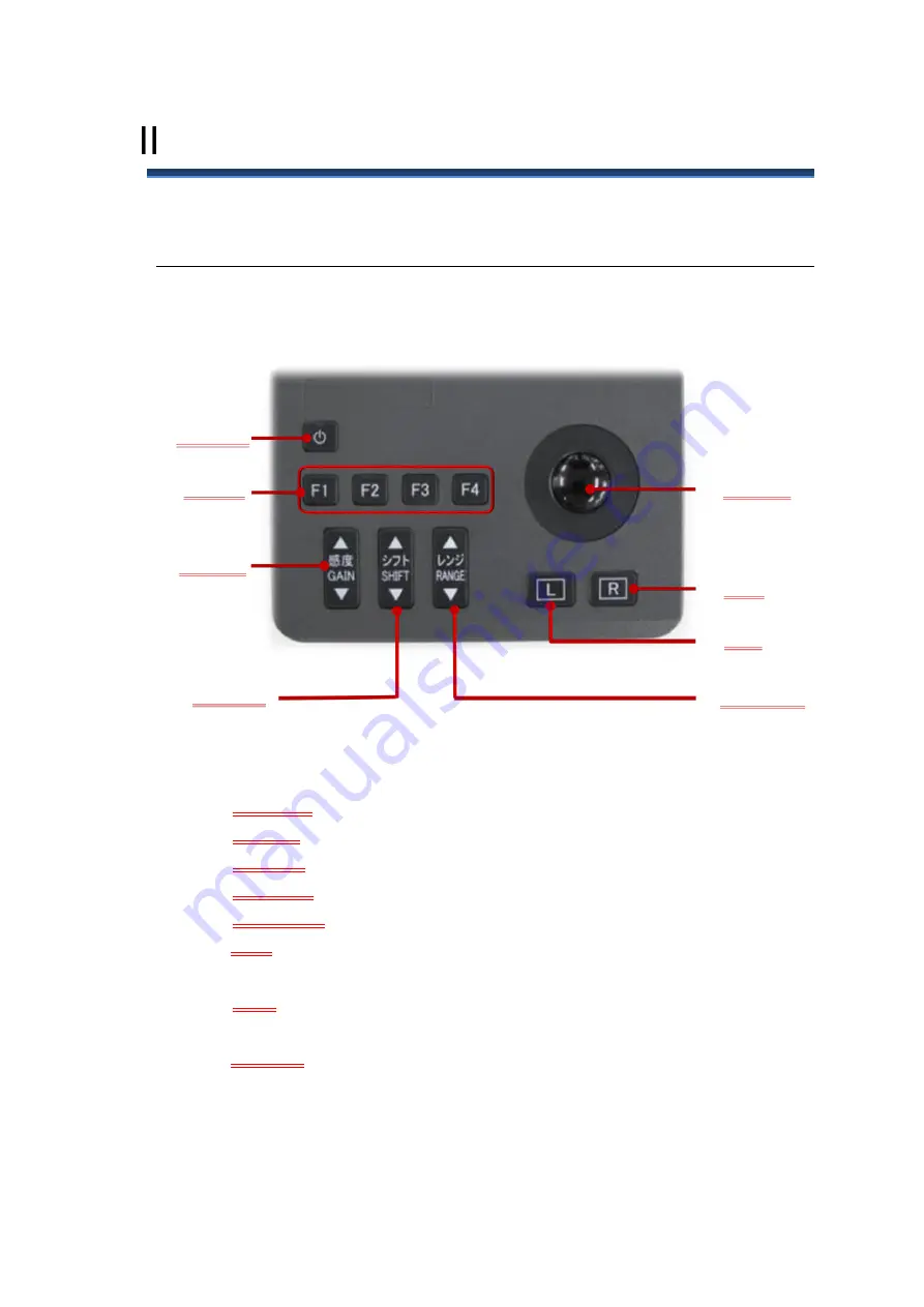 Sonic KSE-310 Instruction Manual Download Page 11