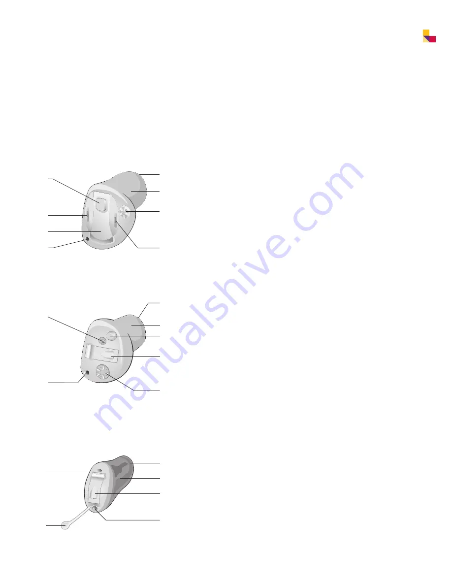 Sonic Pep CIC Fittings Manual Download Page 5