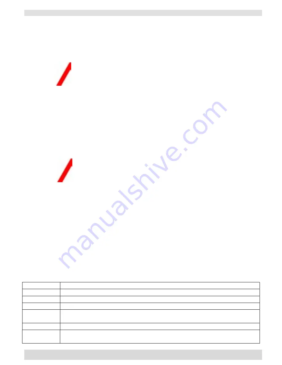 Sonics 830-00905 Operation Manual Download Page 10