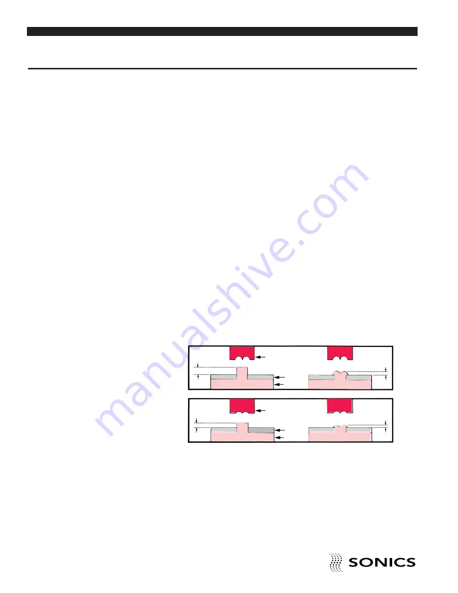 Sonics H520 T/E Instruction Manual Download Page 23