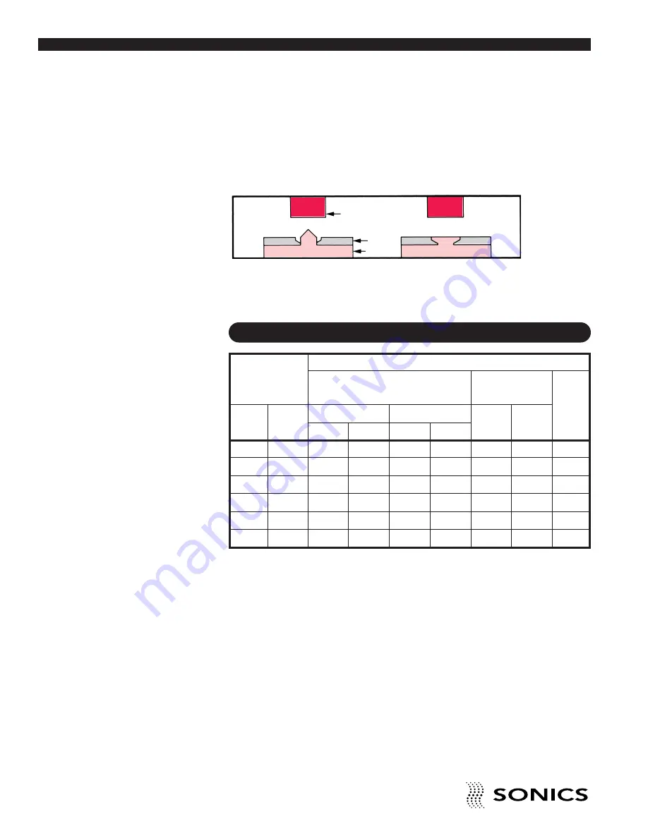 Sonics H520 T/E Instruction Manual Download Page 25