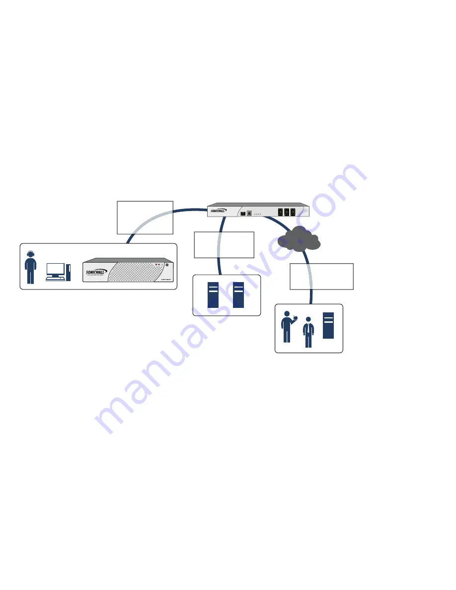 SonicWALL CDP 5040 Скачать руководство пользователя страница 23