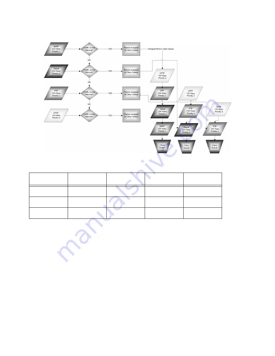 SonicWALL Internet Security Appliances Administrator'S Manual Download Page 164